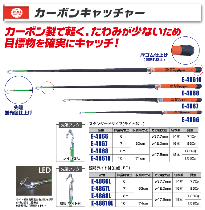 E-4867 カーボンキャッチャー｜電設工具のメーカー。（株）マーベルの会員サイト｜道楽会.com