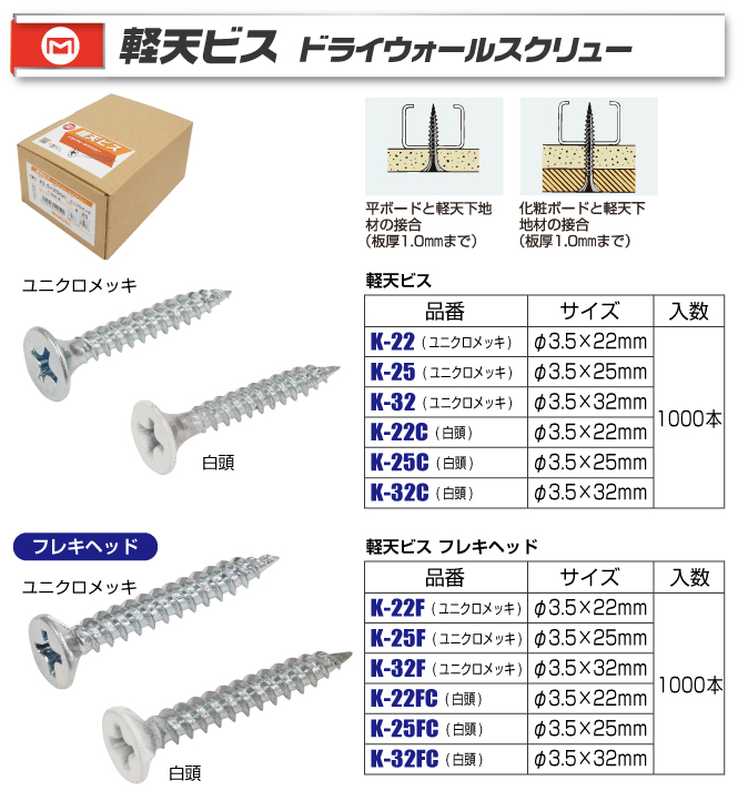 K-22C 軽天ビス<白頭>｜電設工具のメーカー。（株）マーベルの会員サイト｜道楽会.com