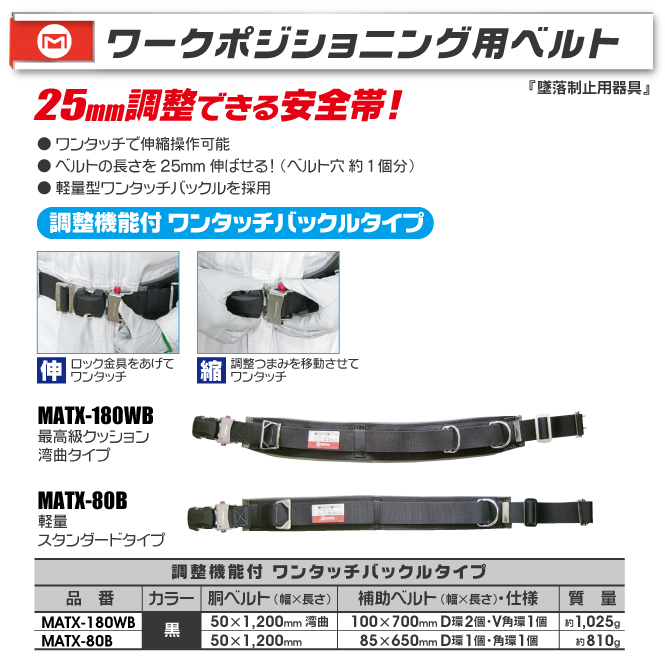 大人も着やすいシンプルファッション マーベル 柱上安全帯用ベルト ワンタッチバックルタイプ 黒 MAT-170B