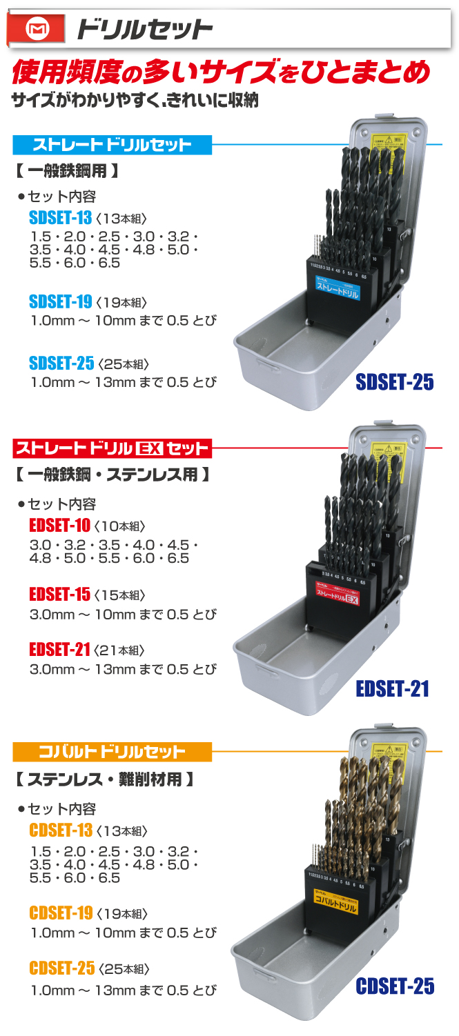 CDSET-25 コバルト ドリルセット｜電設工具のメーカー。（株）マーベルの会員サイト｜道楽会.com